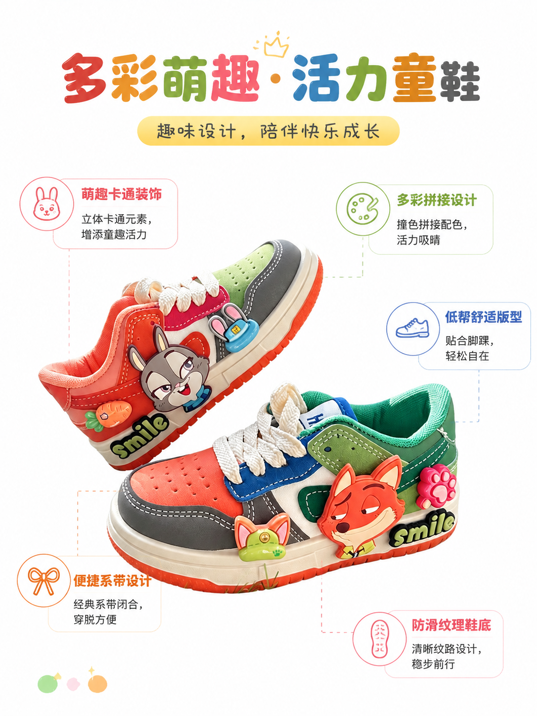 童鞋详情页 02：卖点总览——多色拼接/活力童鞋，陪孩子快乐成长，4 大功能图标（超轻/防滑/易穿脱/透气）